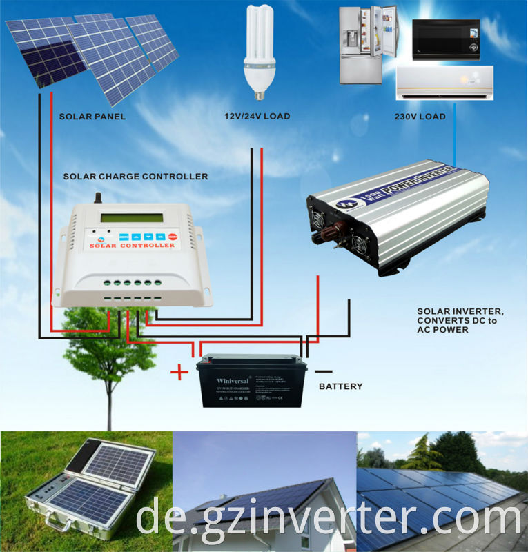 Solar charging controller